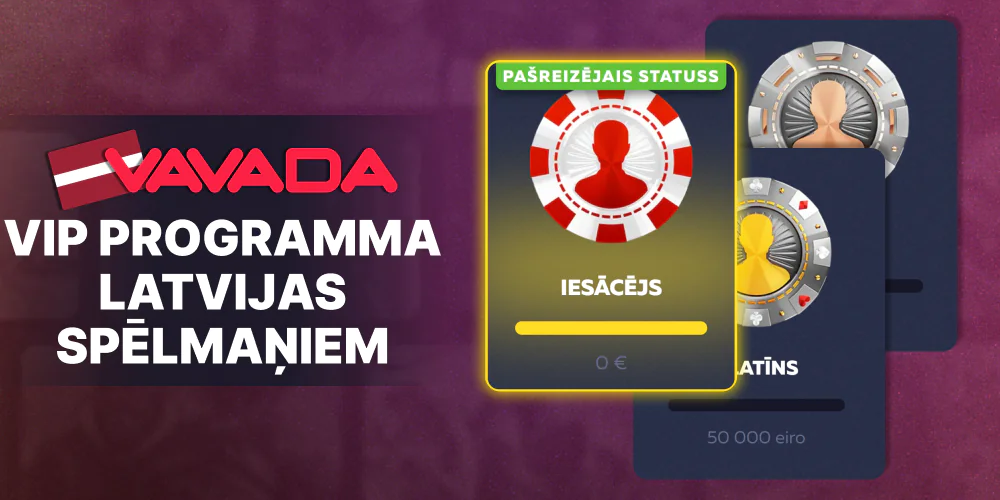 Vavada VIP programma latviešiem